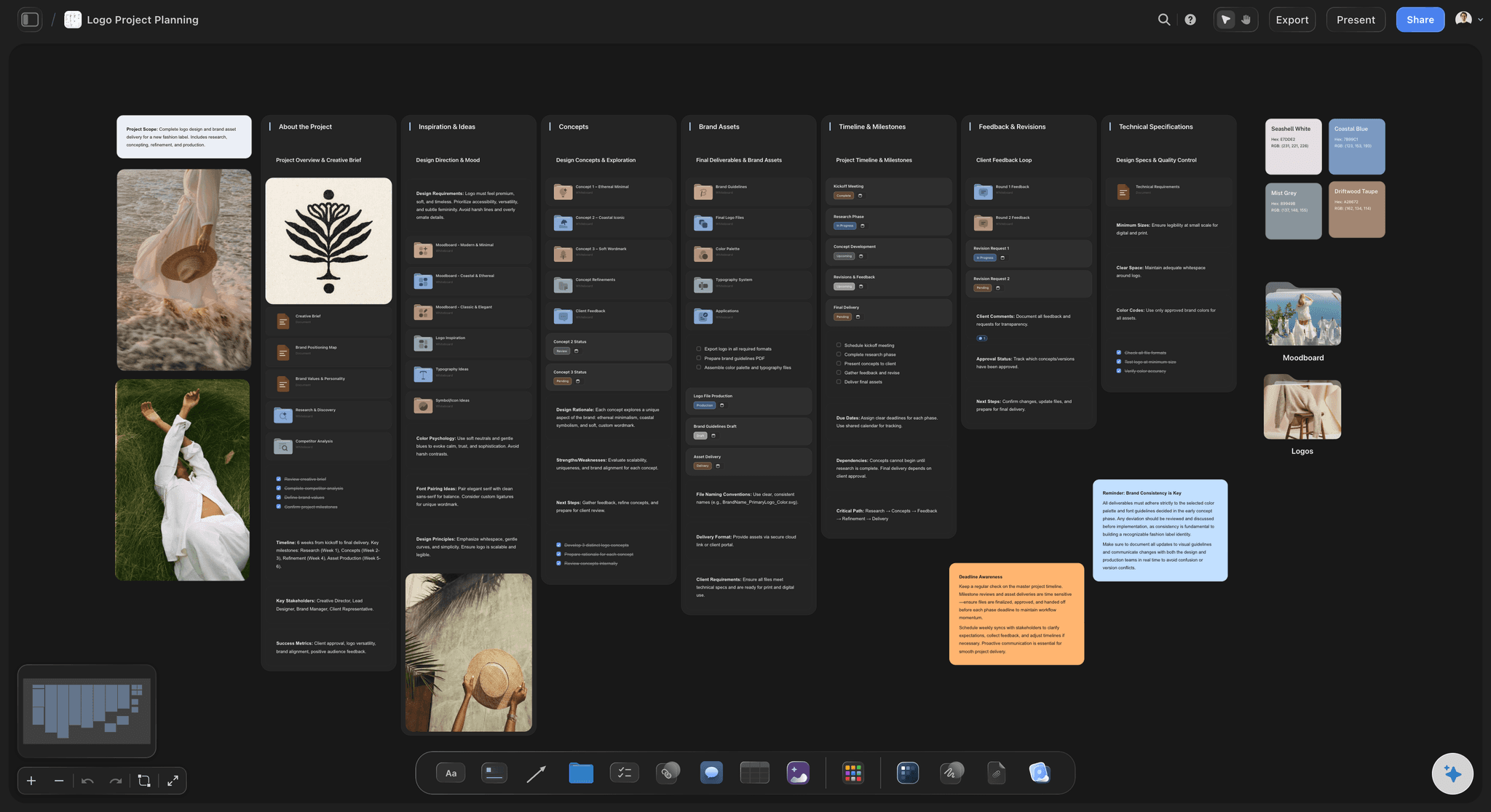 A creative project plan generated from one prompt